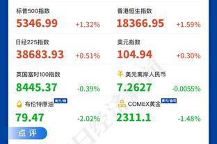 这是夸还是贬？国外球迷：梅西获得太多奖，导致变成FIFA儿子？